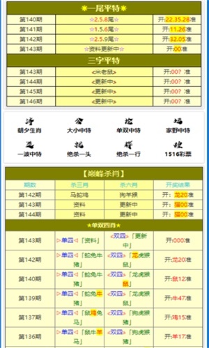 2025年5月3日 第2页
