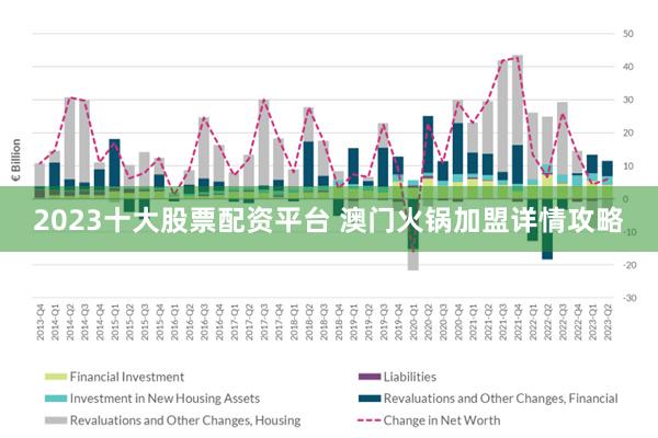 >2025年新澳今晚资料和澳门管家婆100%精准,全面释义、解释和落实和警惕虚假宣-全面释义、解释和落实