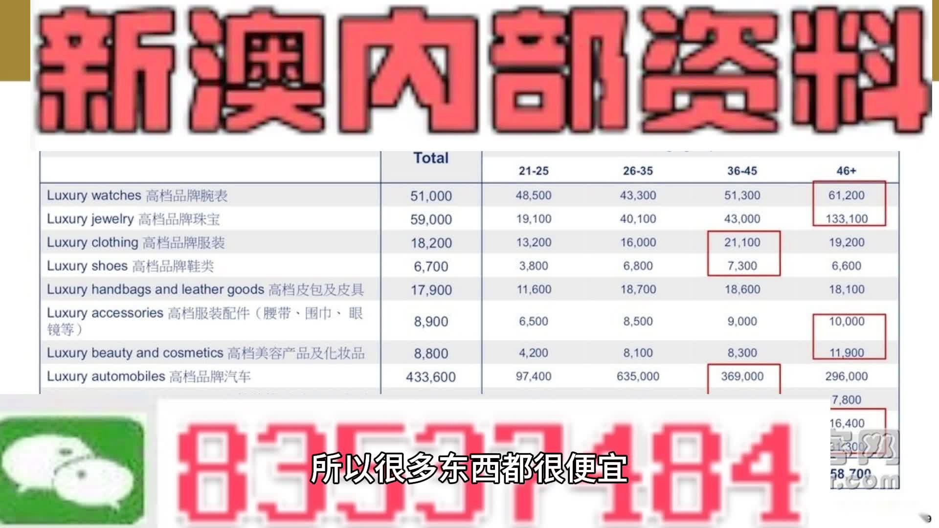 新澳2025精准最新版本資料免費和2025新澳门天天免费精准,精选解析、专家解析解释与落实-警惕虚假宣传-精选解析、专家解析解释与落实