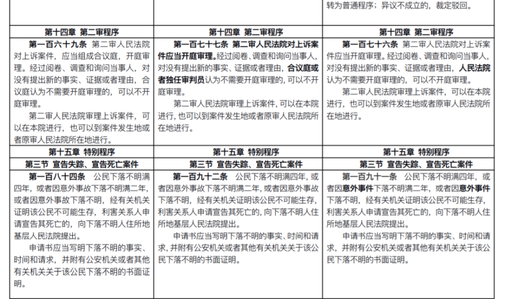 2025新奥资料正版大全,全面释义与解答落实