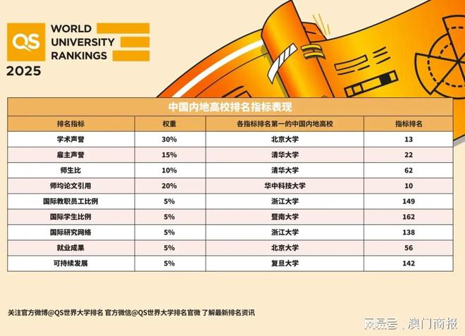 2025新澳正版今晚资料和2025年香港和澳门正版资料免费大全公开全面释义、解释与落实与警惕虚假宣传-全面释义、解释与落实